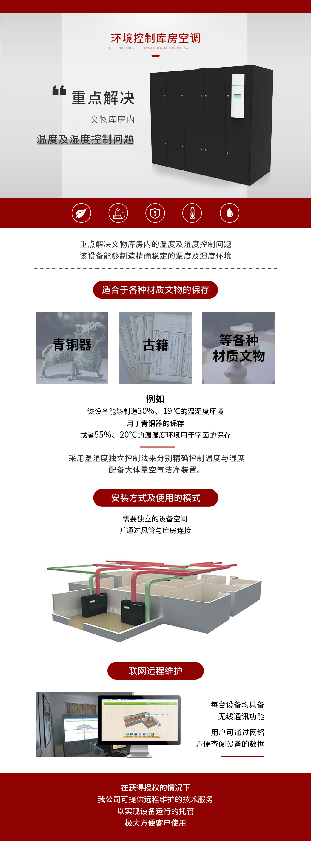 環(huán)境控制庫(kù)房空調(diào).jpg